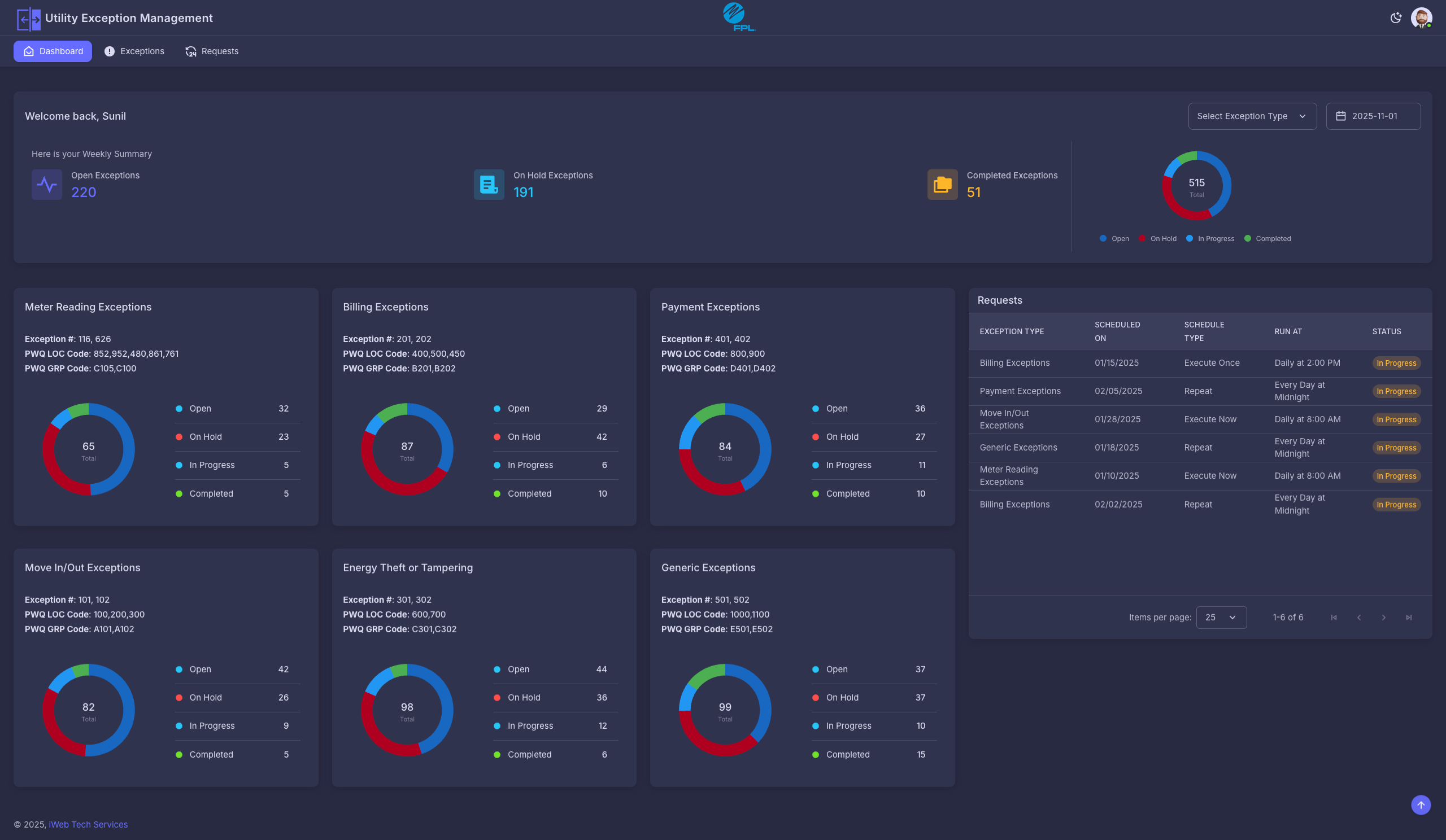Platform Screenshot